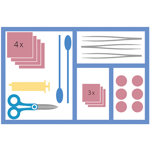 Wundversorgungsset Nr. A1110 steril, 1 Stk.