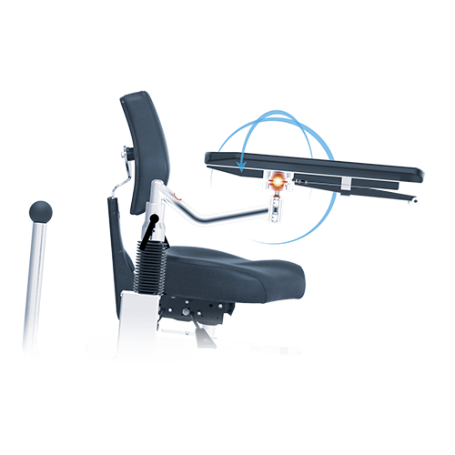 Operateurstuhl surgiForce Dynamic Sitz