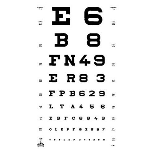 Sehprobentafel, Buchstaben / Zahlen 1 Stk.