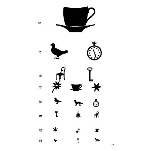 Sehprobentafel, Kinderbilder n. Löhlein 1 Stk.