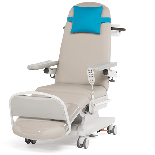 Multiline Next DC3 Motorig, einzeln gebremste Rollen