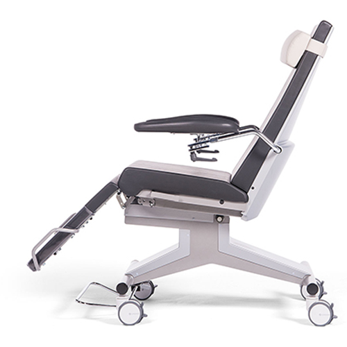 multiline bps manuell verstellbar