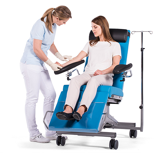 multiline bps manuell verstellbar