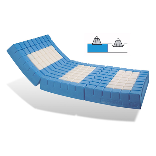 SYSTAM Würfel-Matratze Polymulti P141M 90x200x17cm, 3-teilig & Spannlaken