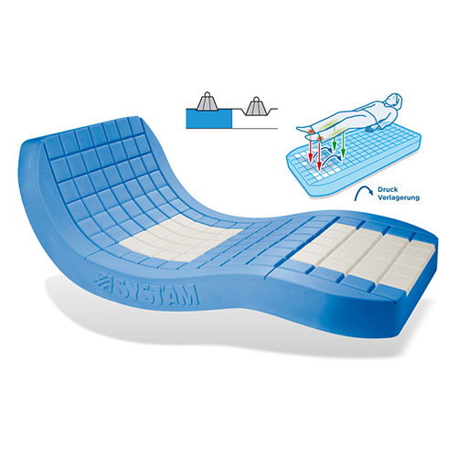 SYSTAM Viscoflex® AIR P161M Matratzemit 2 austauschbaren Visco-Einsätzen