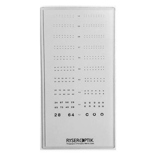 Nahvisustafel laminiert laminiert, 1 Stk.