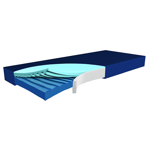 Hyper Foam PLUS Clinic Matratze 90 x 200 x 14 cm, 1 Stk.